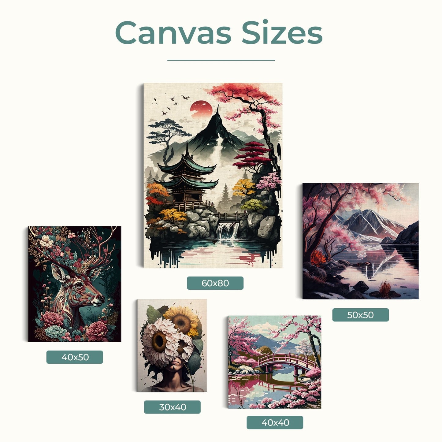 Custom Paint by Numbers